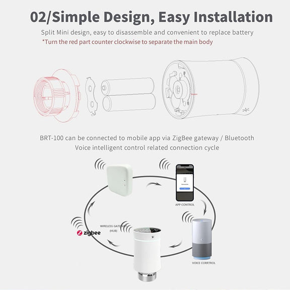 BRT-100 LED Display Temperature Control Valve(White)