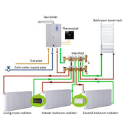 BRT-100 LED Display Temperature Control Valve(Grey)