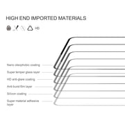 For Xiaomi Redmi Note 11 Pro Global / 11 Pro Global 5G / 11 Pro+ 5G India / 11E Pro 5G NILLKIN CP+PRO Explosion-proof Tempered Glass Film