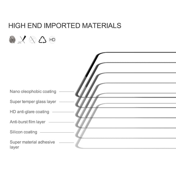 For Xiaomi Redmi Note 11 Pro Global / 11 Pro Global 5G / 11 Pro+ 5G India / 11E Pro 5G NILLKIN CP+PRO Explosion-proof Tempered Glass Film