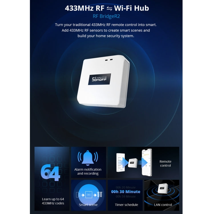 Sonoff RF Bridge R2 433MHz to Wifi Smart Home Security Remote Switch(White) - free shipping - PMC Jewellery - Order now!