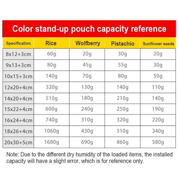100 PCS/Set Matte Aluminum Foil Snack Stand-up Pouch, Size:18x26+4cm(White)