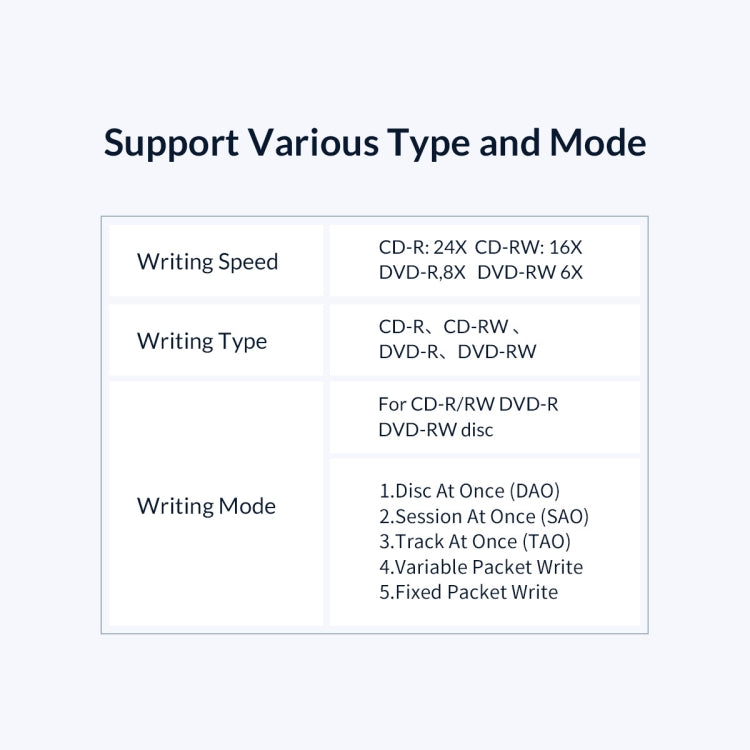 ORICO XD008 External DVD Drive Extension(Black) - free shipping - PMC TechLife - Order now!