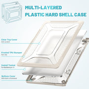 PC + TPU Honeycomb Laptop Protective Case For MacBook Pro 13.3 inch A2338 / A2289 / A2251 (2020)(Elegant Apricot)