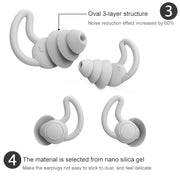 iMeBoBo A1 Shark Fin Version Nano Silicone Sleeping Noise Reduction Earplugs, Style:Two Layer(Grey)