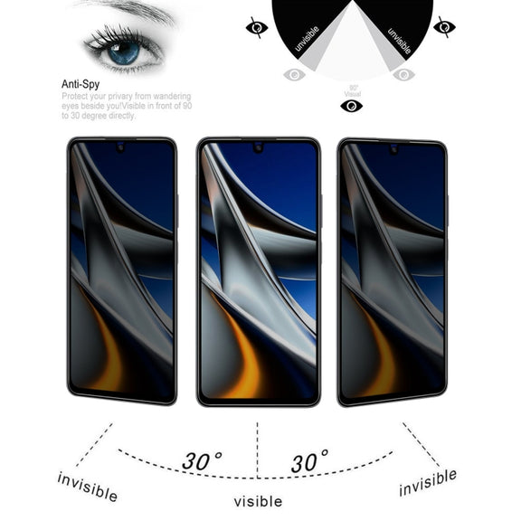 Full Cover Anti-peeping Tempered Glass Film For Xiaomi Poco X4 Pro 5G