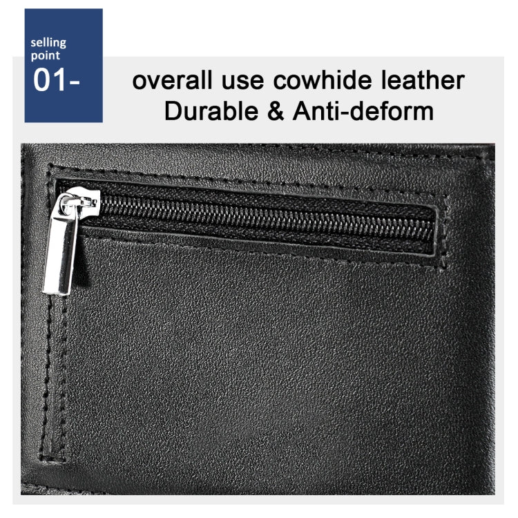 9651 Ultra-thin Two-fold RFID Anti-theft Genuine Leather Wallet For Men and Women(Blue)