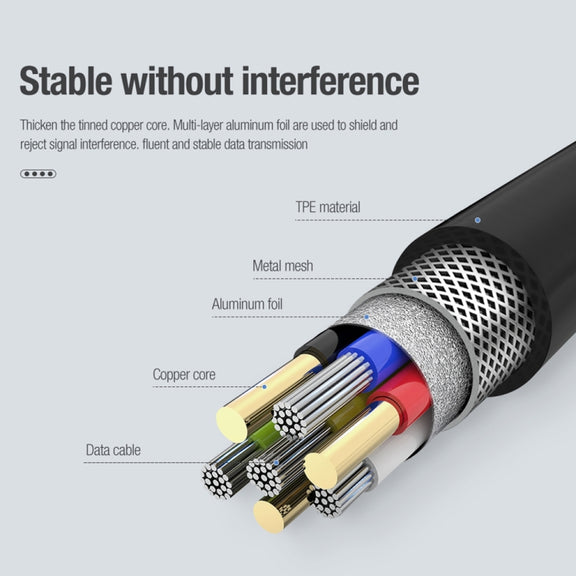 Smart Watch Charging Data Cable for Garmin, Cable Length: 1m