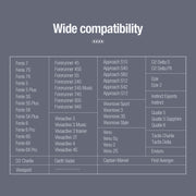Smart Watch Charging Data Cable for Garmin, Cable Length: 1m