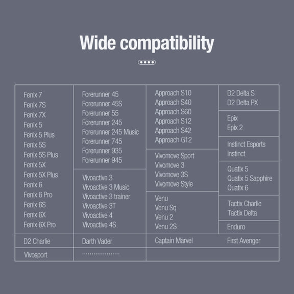 Smart Watch Charging Data Cable for Garmin, Cable Length: 1m