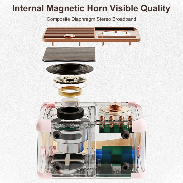 HM11 PLUS Portable HIFI Mini Retro Wireless Bluetooth Speaker(Black) - Mini Speaker by PMC TechLife | Online Shopping South Africa | PMC TechLife | Buy Now Pay Later Mobicred