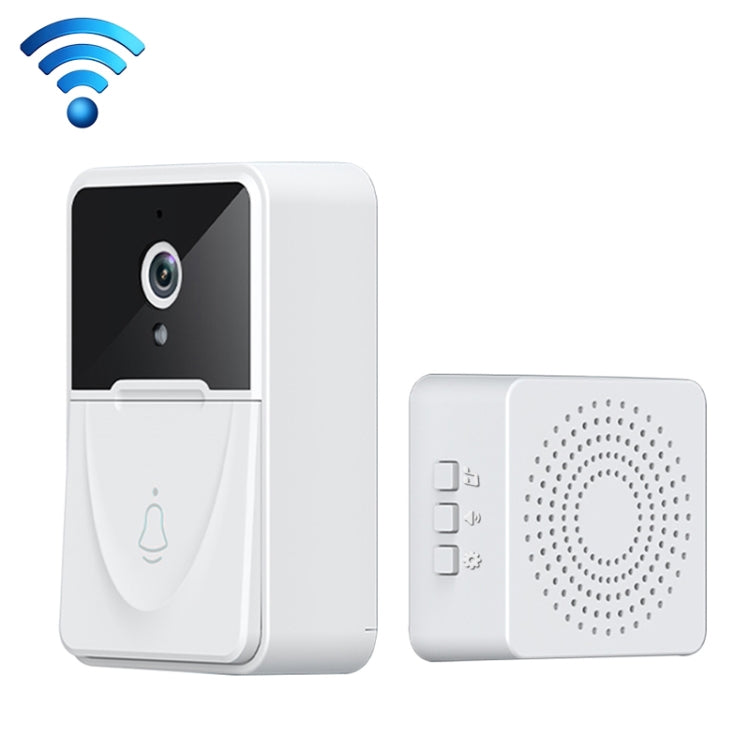 ESCAM X3 Smart Doorbell Camera Support Mobile APP & Two-way Voice & Cloud Storage - free shipping - PMC TechLife - Order now!