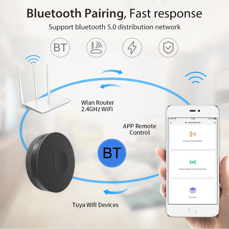 NEO NAS-IR02W-RF WiFi IR + RF Remotc Control Support Some Tuya RF Devices - Universal by NEO | Online Shopping South Africa | PMC Jewellery | Buy Now Pay Later Mobicred