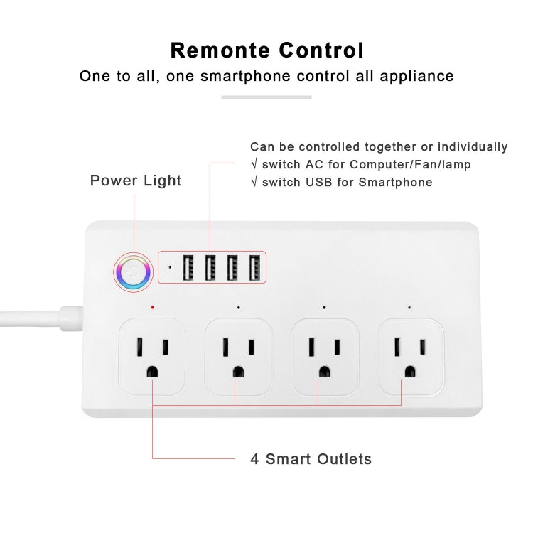 ZigBee 10A SM-SO301-U 2500W 4 Holes + 4 USB Smart Power Strip, US Plug(White)
