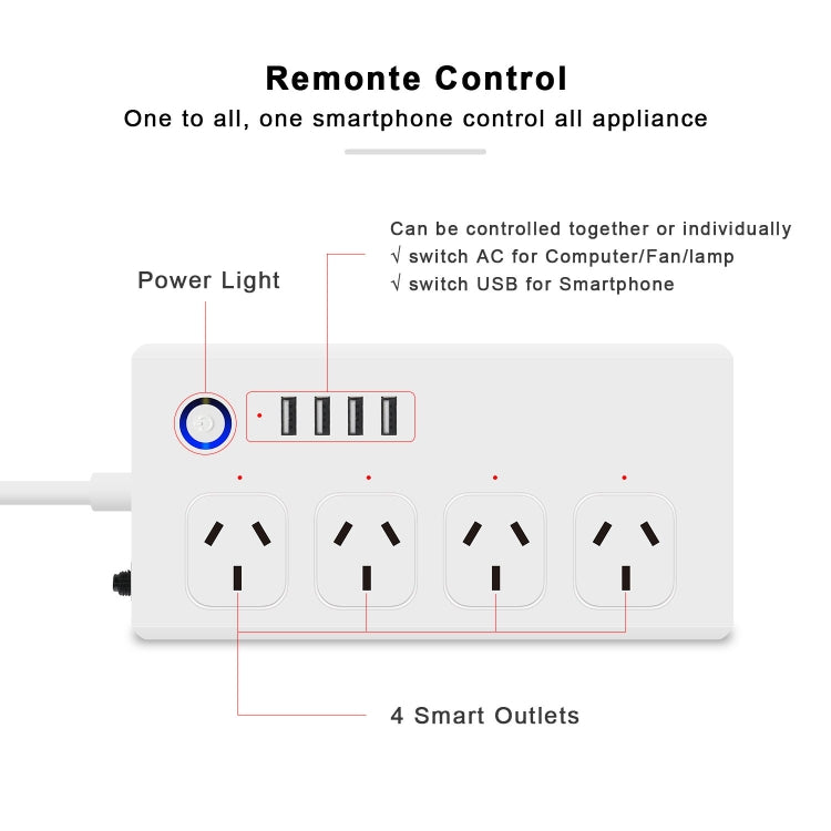 WiFi 10A SM-SO301-A 4 Holes + 4 USB 2000W Multi-purpose Smart Power Strip, AU Plug