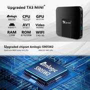 TX3 mini+  Android 11.0 Smart TV Box, Amlogic S905W2 Quad Core, Memory:4GB+32GB, 2.4GHz / 5GHz WiFi(EU Plug)