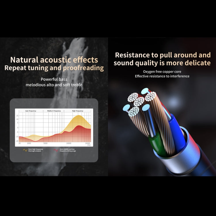 QKZ AK2 Sports In-ear Wired HiFi Sound Heavy Bass 3.5mm Earphone with Mic(Two-color) - free shipping - PMC Jewellery - Order now!