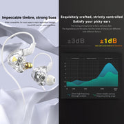 QKZ DMX Sports In-ear HIFI 3.5mm Wired Control Earphone with Mic(Transparent)