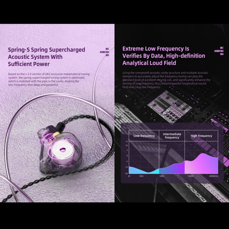 QKZ SK3 3.5mm Sports In-ear Wired HIFI Bass Stereo Sound Earphone with Mic(Blue Purple)