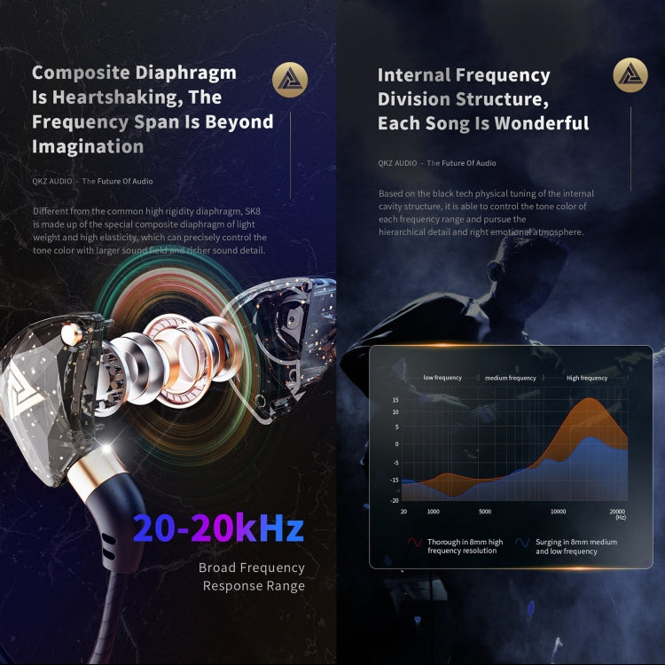 QKZ SK8 3.5mm Sports In-ear Dynamic HIFI Monitor Earphone with Mic(Green) - In Ear Wired Earphone by QKZ | Online Shopping South Africa | PMC TechLife