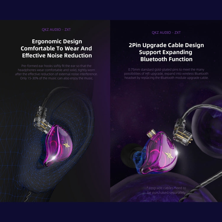 QKZ ZXT Sports In-ear Wired Control Plug HIFI Stereo Stage Monitor Earphone, Style:Standard Version(Transparent) - free shipping - PMC TechLife - Order now!