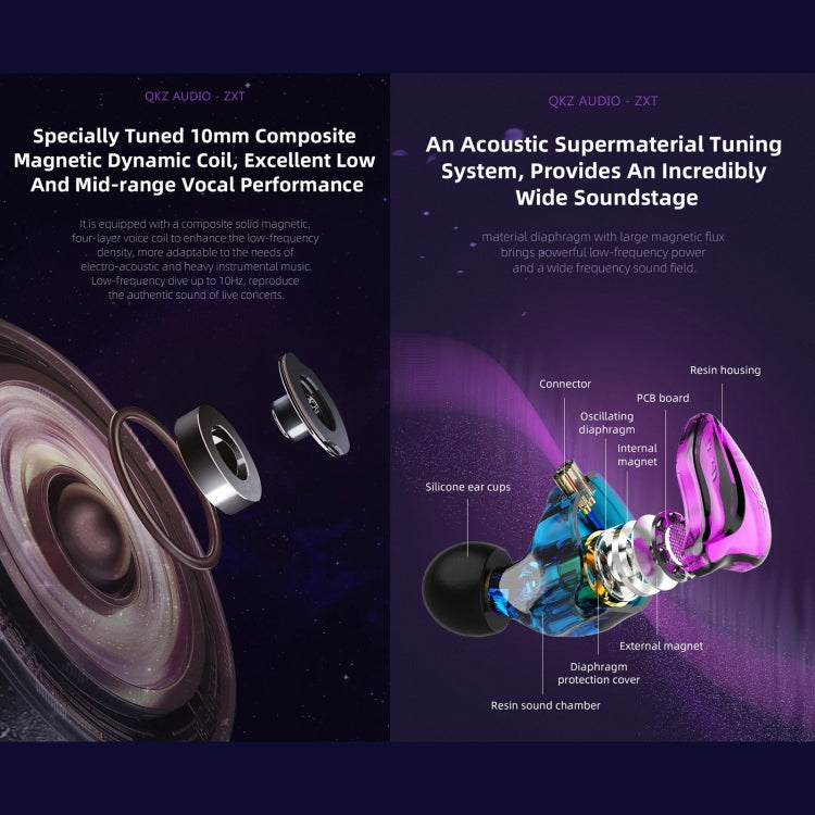 QKZ ZXT Sports In-ear Wired Control Plug HIFI Stereo Stage Monitor Earphone, Style:with Mic(Black) - In Ear Wired Earphone by QKZ | Online Shopping South Africa | PMC TechLife | Buy Now Pay Later Mobicred