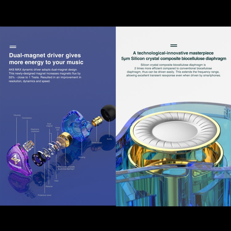 QKZ AK6 MAX In-ear Dynamic Subwoofer Wire-controlled Earphone, Version:with Mic Version(Transparent White) - In Ear Wired Earphone by QKZ | Online Shopping South Africa | PMC TechLife | Buy Now Pay Later Mobicred