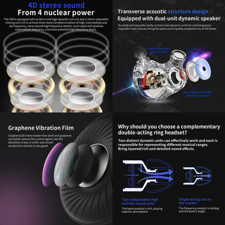 QKZ F910 In-Ear Subwoofer Dual Dynamic Earphone(Black) - free shipping - PMC TechLife - Order now!