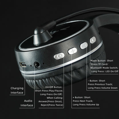 SOYTO SY-T30C Long Microphone Bluetooth Wireless Noise Cancelling Ergonomic Gaming Headset(Black) - free shipping - PMC Jewellery - Order now!