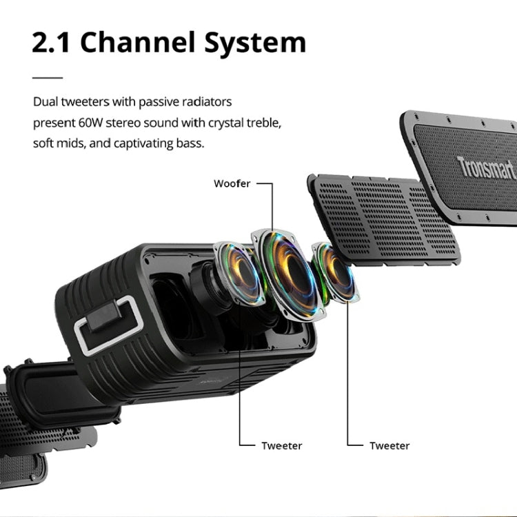 Tronsmart Force X 60W Portable Outdoor Waterproof Bluetooth 5.0 Speaker - free shipping - PMC Jewellery - Order now!