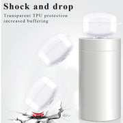 For Edifier Lollipods Pro Transparent TPU Earphone Protective Case