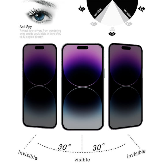 For iPhone 14 Pro Max Anti-peeping Plasma Oil Coated High Aluminum Wear-resistant Tempered Glass Film
