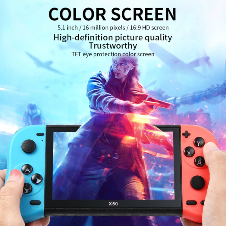 X50 Max 5.1 inch Screen Handheld Game Console for Double Player with 6000+ Games(Black) - Pocket Console by PMC TechLife | Online Shopping South Africa | PMC TechLife | Buy Now Pay Later Mobicred