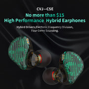 CVJ-CSE Ring Iron Hybrid Music Running Sports In-Ear Wired Headphone, Style:Without Mic(Green)