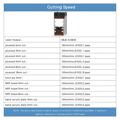 NEJE A40630 7.5W 450nm Laser Engraver Module Kits - free shipping - PMC Jewellery - Order now!