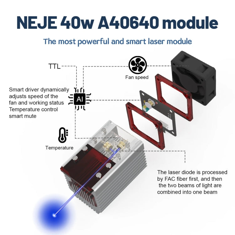NEJE A40640 15W 450nm Laser Engraver Module Kits - free shipping - PMC Jewellery - Order now!