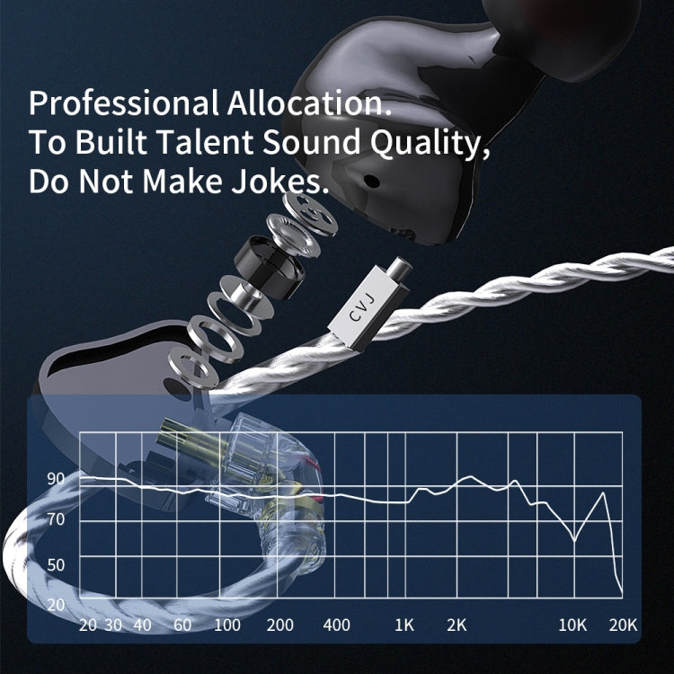 CVJ Angel Wings Hybrid Technology HiFi Music Wired Earphone No Mic - In Ear Wired Earphone by CVJ | Online Shopping South Africa | PMC Jewellery | Buy Now Pay Later Mobicred