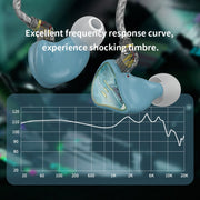 CVJ Hybrid Technology HiFi Music Wired Earphone With Mic(Autumn)