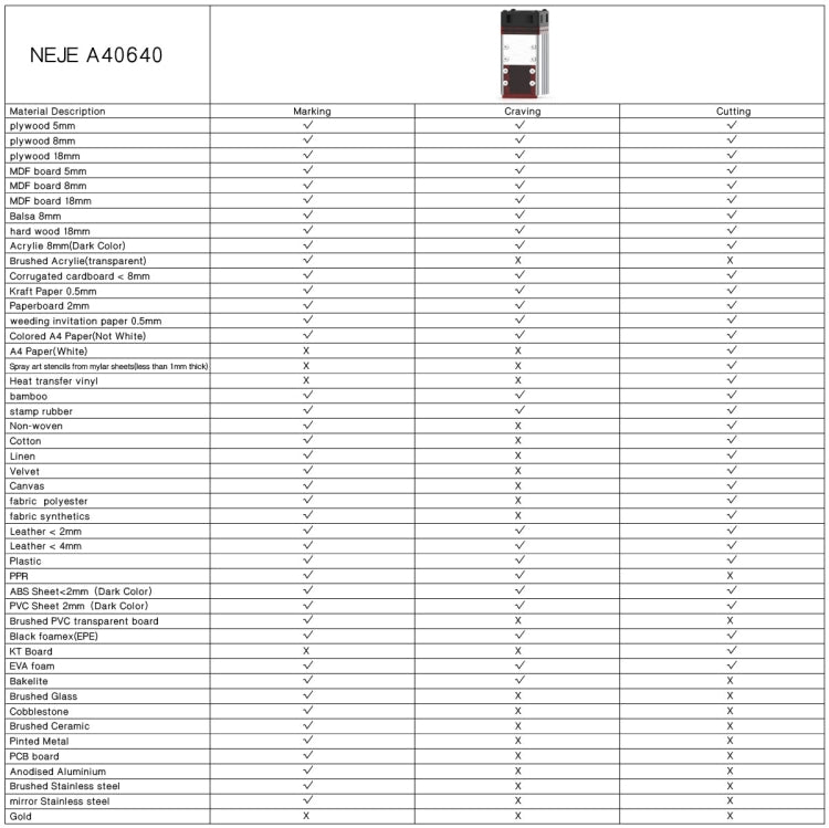 NEJE MASTER 3 MAX Laser Engraver with A40640 Dual Laser Beam Module(EU Plug) - free shipping - PMC Jewellery - Order now!
