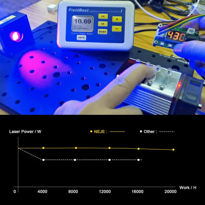 NEJE MASTER 3 MAX Laser Engraver with A40640 Dual Laser Beam Module(EU Plug) - free shipping - PMC Jewellery - Order now!