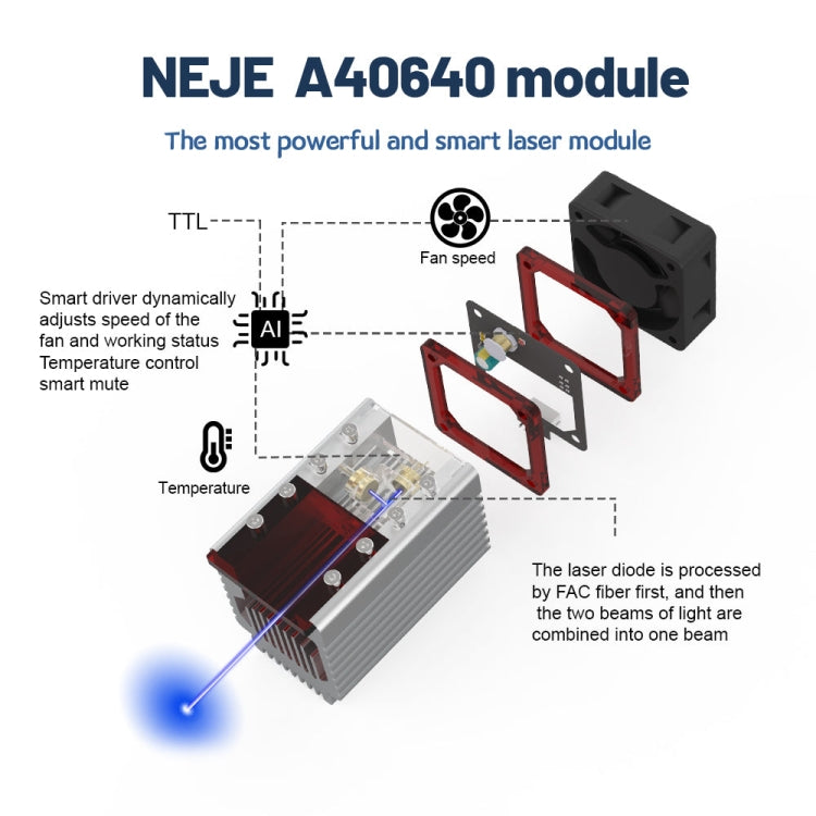 NEJE MASTER 3 MAX Laser Engraver with A40640 Dual Laser Beam Module(EU Plug) - free shipping - PMC Jewellery - Order now!