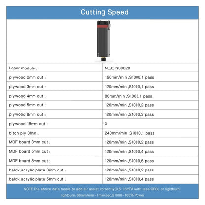 NEJE MASTER 3 Laser Engraver with N30820 Laser Module(EU Plug) - free shipping - PMC Jewellery - Order now!