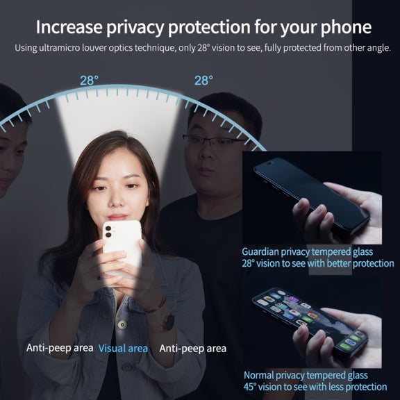 For iPhone 14 Pro Max NILLKIN Guardian Full Coverage Privacy Tempered Glass Film