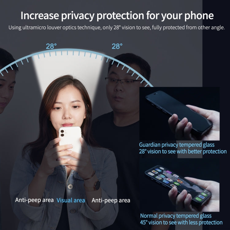 For iPhone 14 Pro Max NILLKIN Guardian Full Coverage Privacy Tempered Glass Film