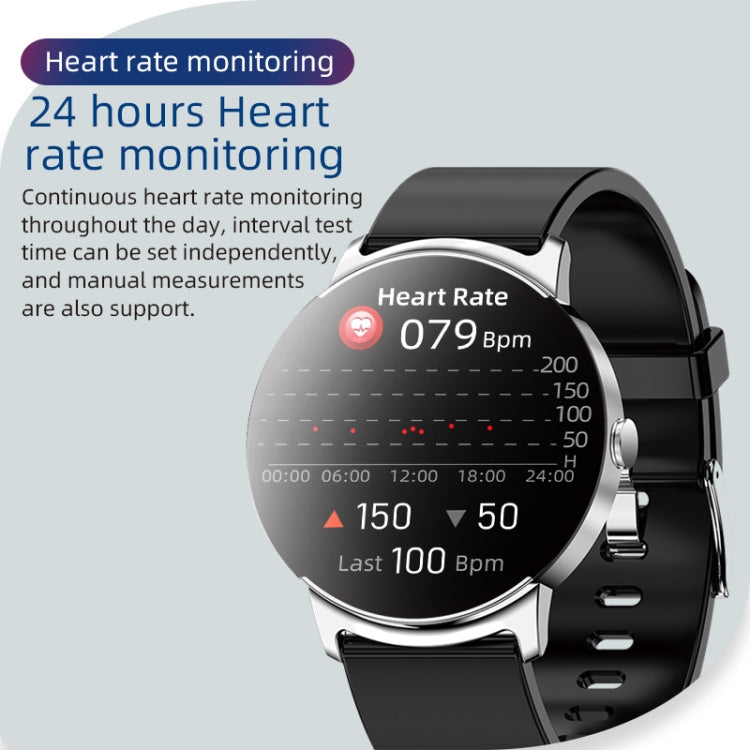KS02 1.32 Inch Smart Watch Supports Blood Glucose Detection, Blood Pressure Detection, Blood Oxygen Detection(Silver+White) - Smart Watches by PMC TechLife | Online Shopping South Africa | PMC TechLife | Buy Now Pay Later Mobicred