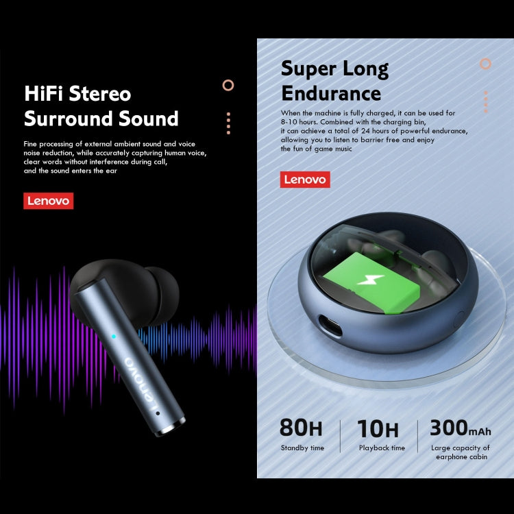 Lenovo LP60 TWS Wireless Bluetooth 5.3 Noise Reduction Earphone(White) - TWS Earphone by Lenovo | Online Shopping South Africa | PMC TechLife | Buy Now Pay Later Mobicred