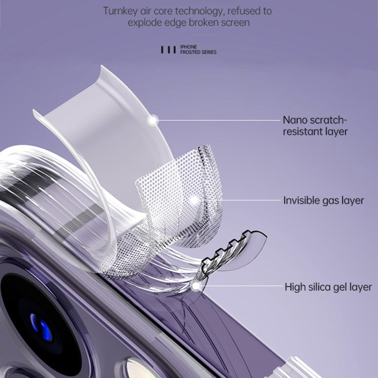 For iPhone 14 SULADA Frosted Series Shockproof TPU Protective Case(Transparent) - iPhone 14 Cases by SULADA | Online Shopping South Africa | PMC TechLife