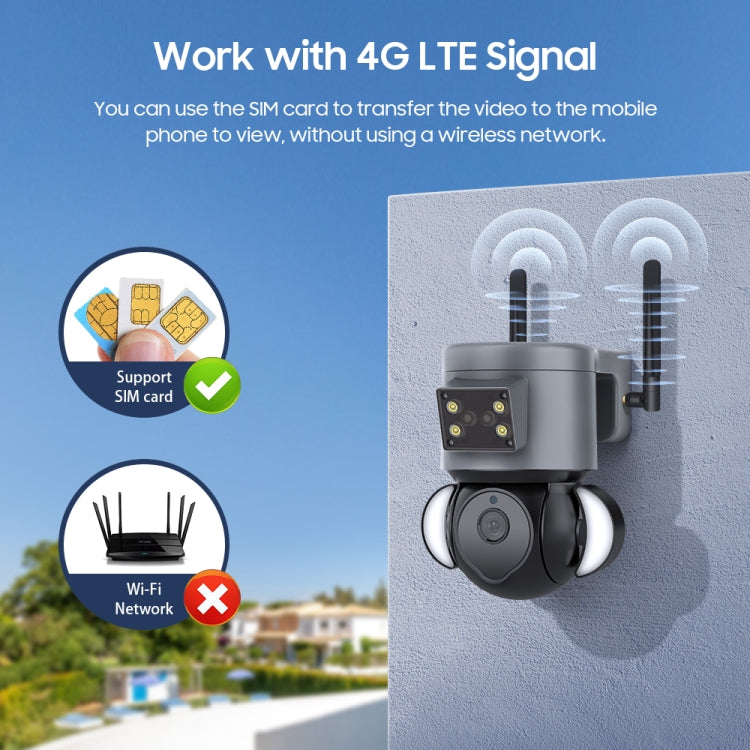 ST-429-4M-TY-4G 4MP 4G Smart Security Floodlight Camera Support Two-way Audio / Night Vision, EU 4G Frequency - free shipping - PMC TechLife - Order now!