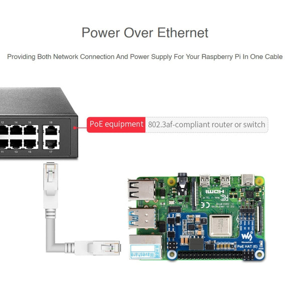 Waveshare Power over Ethernet HAT for Raspberry Pi 3B+/4B