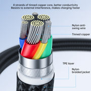 JOYROOM 2.4A USB to 8 Pin Surpass Series Fast Charging Data Cable, Length:1.2m(Black)